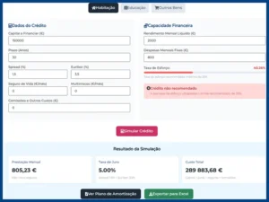 Captura de ecrã do Simulador de Crédito Livil Traxquent Phigra a mostrar os dados inseridos do crédito, cálculo da taxa de esforço de 40,26% com aviso de crédito não recomendado, e resultados da simulação incluindo prestação mensal, taxa de juro e custo total.